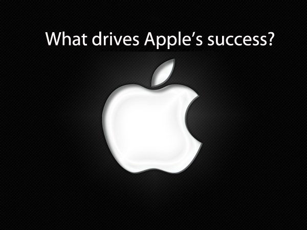 apple success