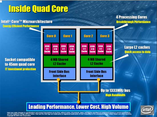 quad core processor