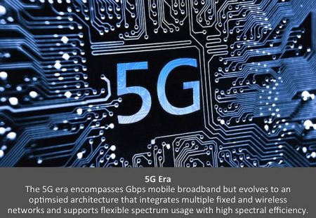 Top Smartphones Coming With 5G Modem - TechFriend.IN