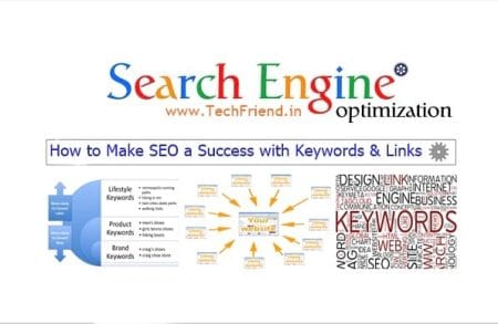 seo links and keywords